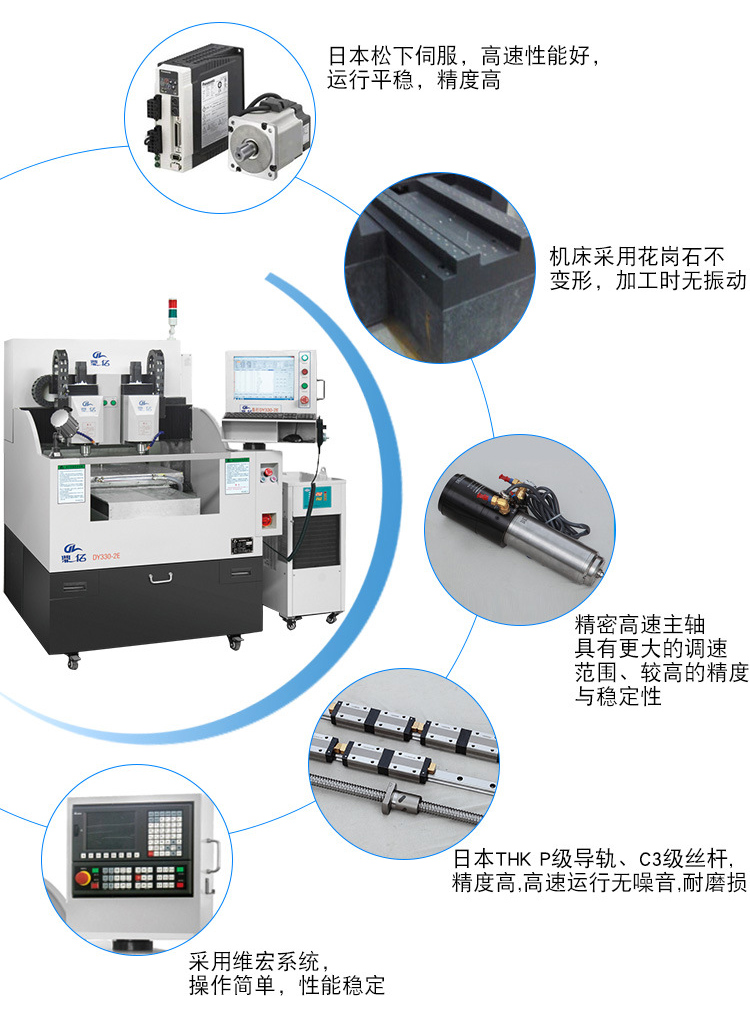 雙頭精雕機(jī) 雙頭精雕機(jī)