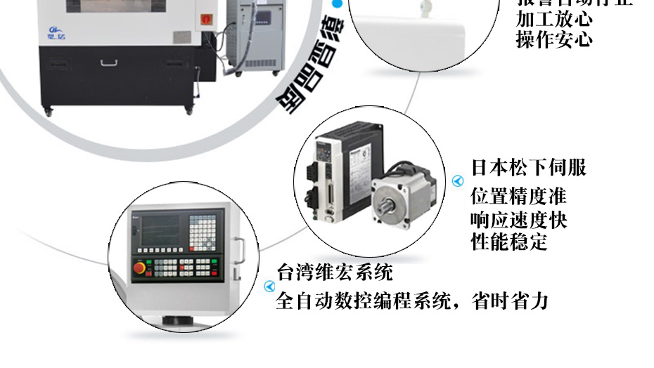 雙頭精雕機(jī) 雙頭精雕機(jī)