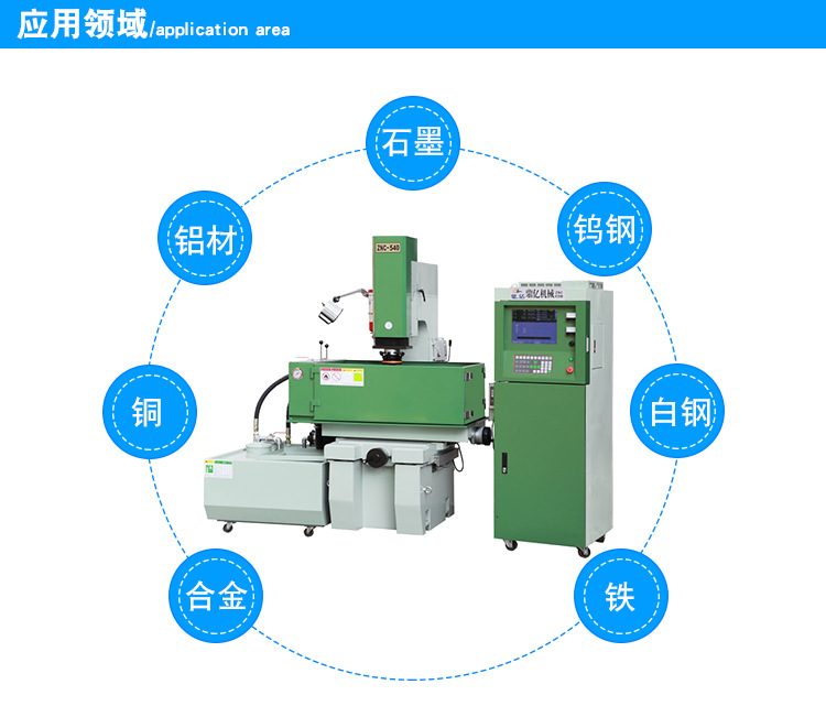 數(shù)控電火花機 數(shù)控電火花機